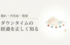 眼瞼下垂手術のダウンタイムの経過をテーマにしたアイキャッチ。日数の経過に沿って腫れが引いていく波形とまぶたの輪郭のラインアートを配置