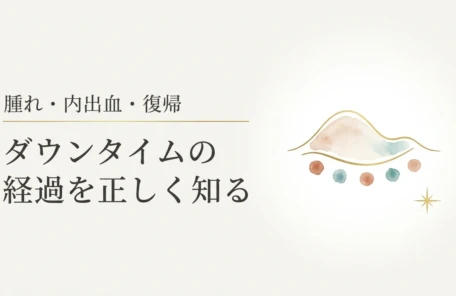 眼瞼下垂手術のダウンタイムの経過をテーマにしたアイキャッチ。日数の経過に沿って腫れが引いていく波形とまぶたの輪郭のラインアートを配置